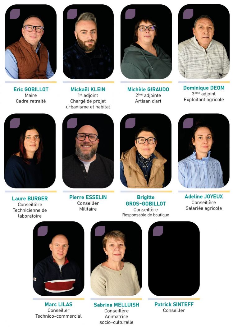 Composition du Conseil Municipal