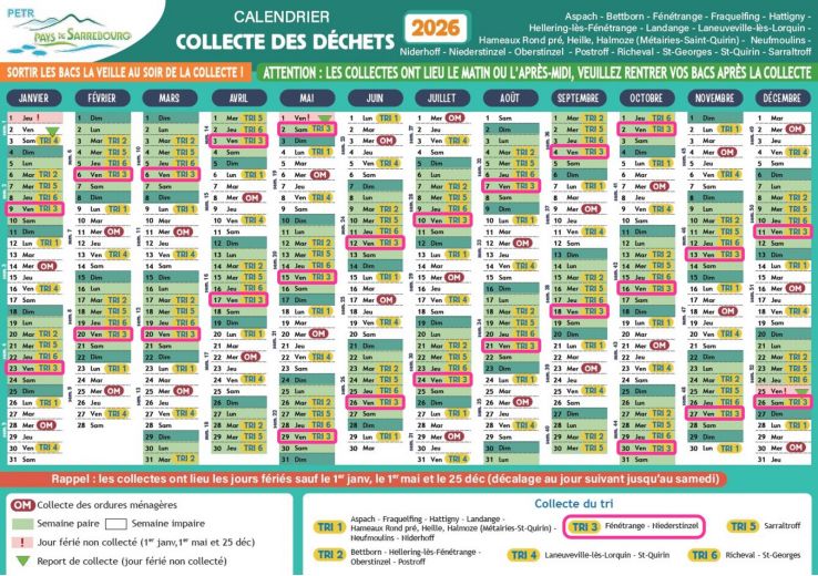 PETR Pays de Sarrebourg_Collecte des d�chets Niederstinzel